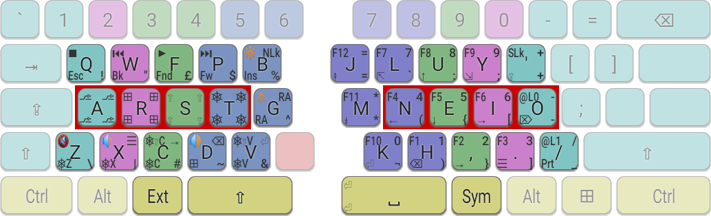 Colemak-DH Seniply (UK) for a split ISO keyboard