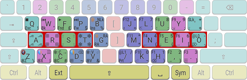 Colemak-DH Seniply (UK) for a split ISO keyboard
